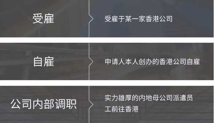 内地人在香港定居需要什么条件？介绍四种香港落户政策！